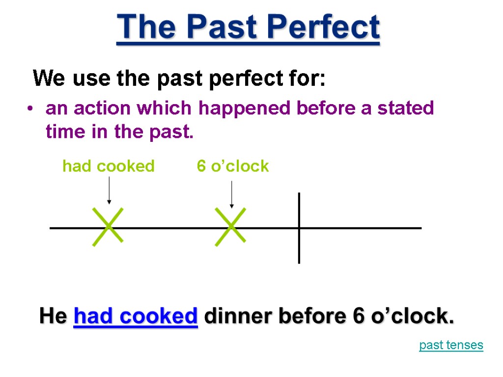 The Past Perfect We use the past perfect for: an action which happened before